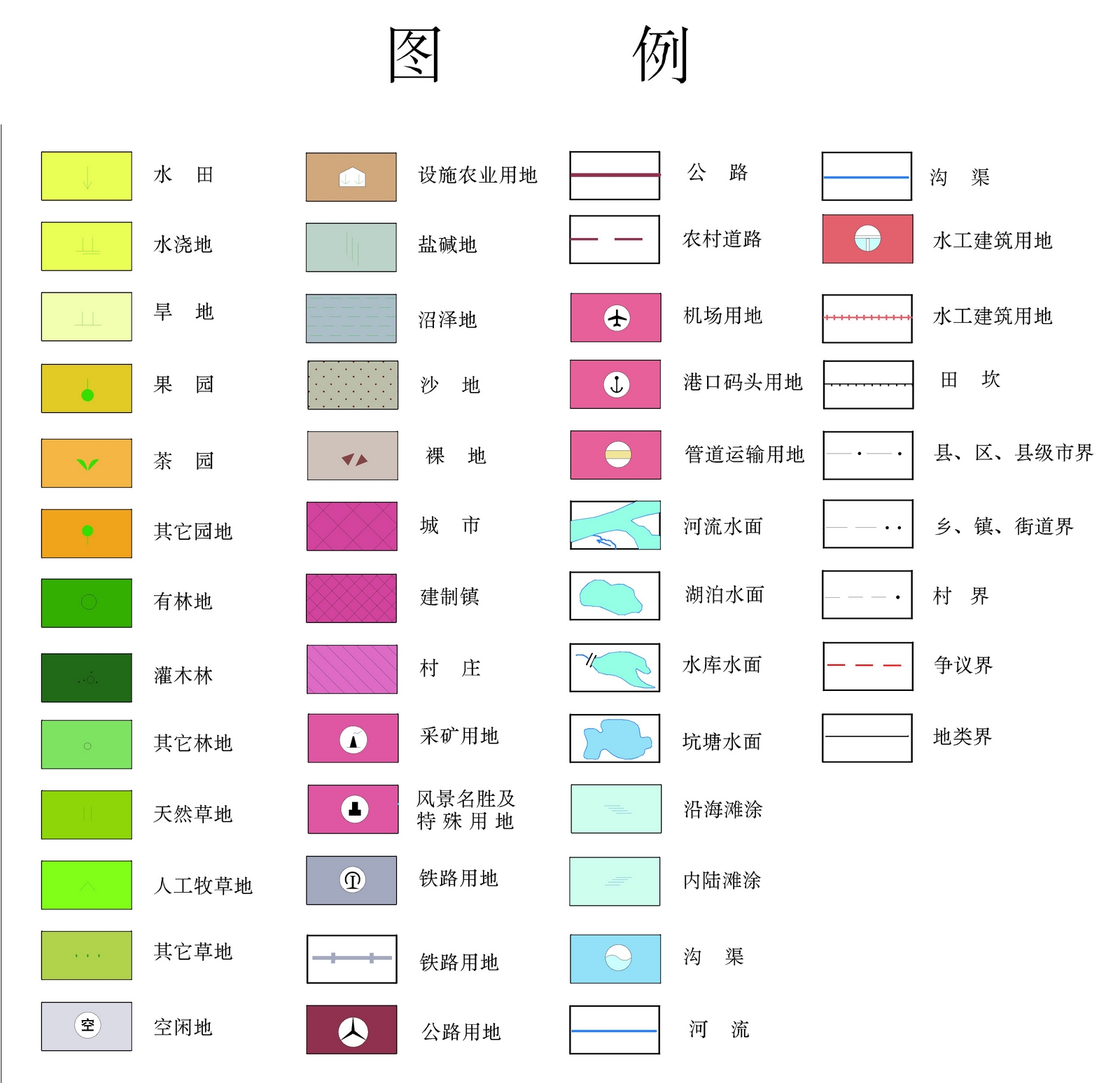 图式图例参照《第二次全国土地调查技术规程》.